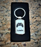 Keyrings